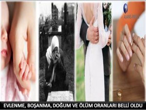 EVLENME, BOŞANMA, DOĞUM VE ÖLÜM ORANLARI BELLİ OLDU