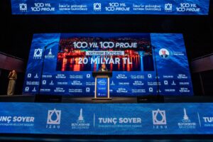 Cumhuriyetin 100’üncü yılında İZSU’dan 100 dev proje